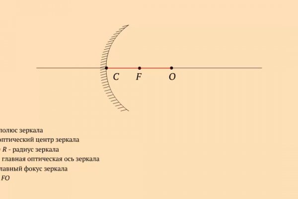 Кракен даркнет вход